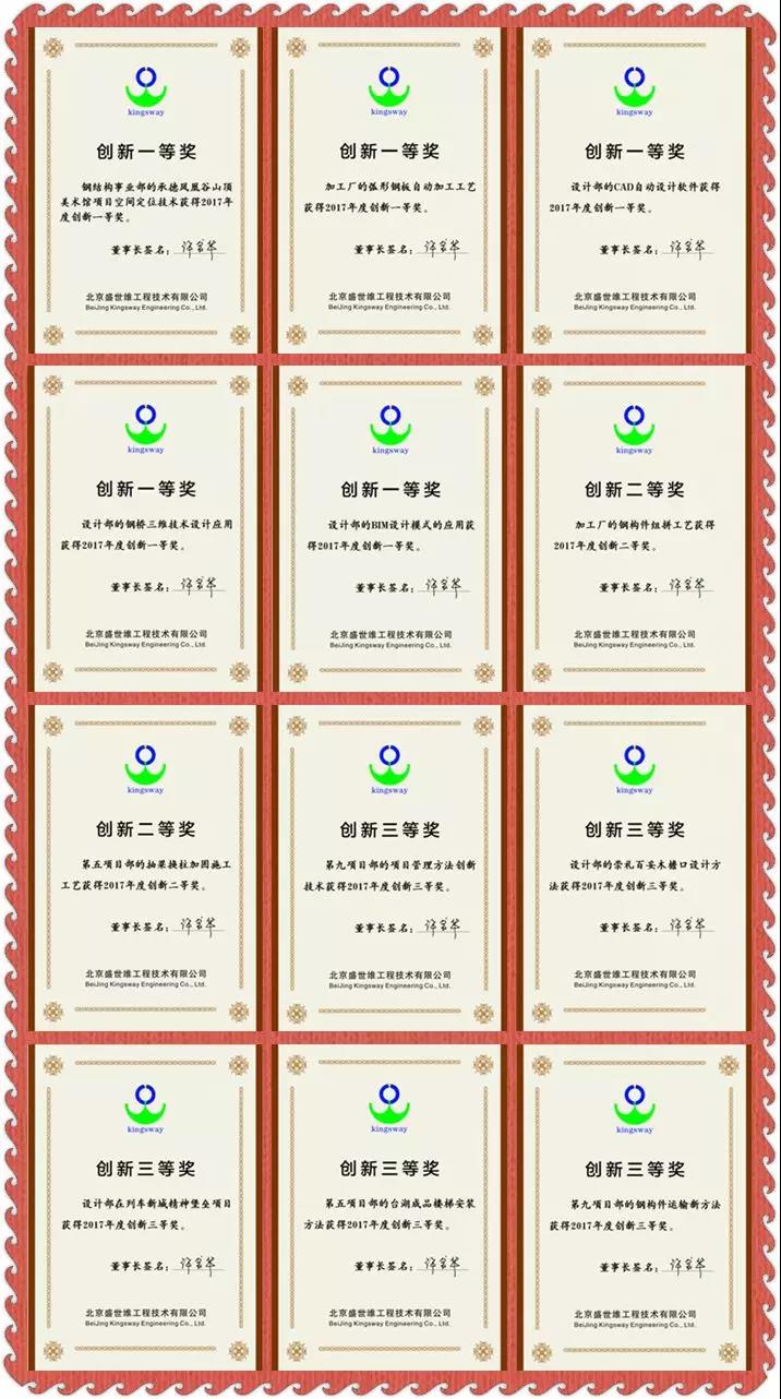 創(chuàng)新獎.jpg